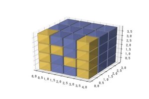 如何最简单通俗地理解Python的numpy库 知乎