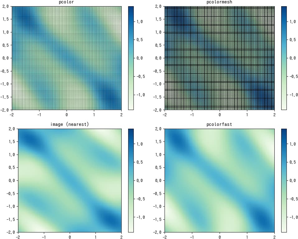 matplotlib 16 matplotlib 16