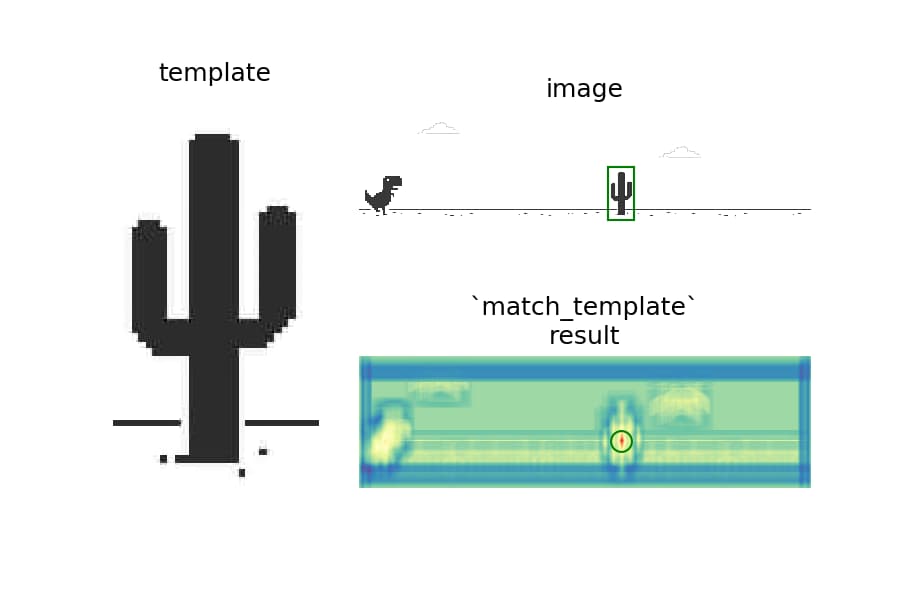 [scikit-image] 67. テンプレートマッチングを用いた移動体追跡(skimage.feature match_template ...