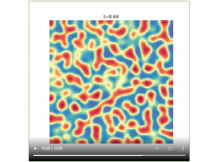 [matplotlib animation] 100.反応拡散系によるチューリングパターン サボテンパイソン