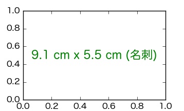 Figure size in different units — Matplotlib 3.8.3 documentation
