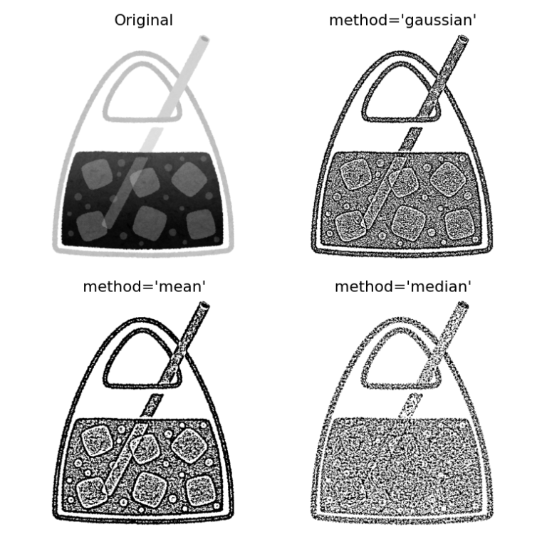 [scikitimage] 97. 適応的しきい値処理による画像の2値化(skimage.filters threshold_local