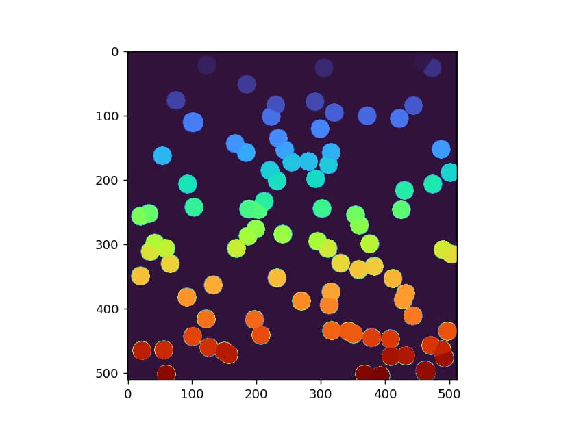 [matplotlib animation] 106. skimage.segmentation.expand_labelsによるラベル領域の ...